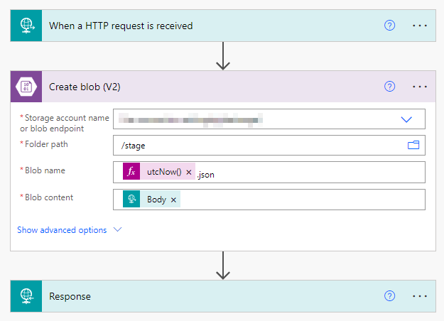 Pub/Sub messages to Snowflake