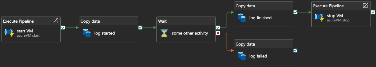 Gateway Server for Data Factory