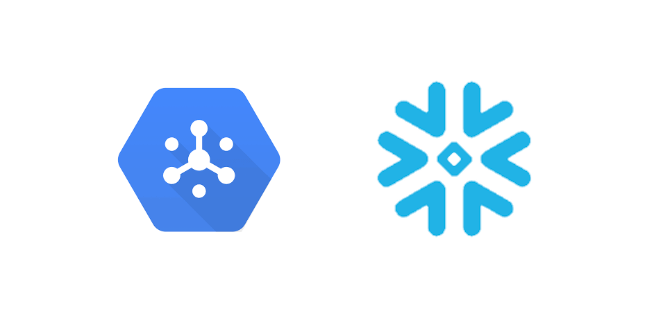 Pub/Sub messages to Snowflake