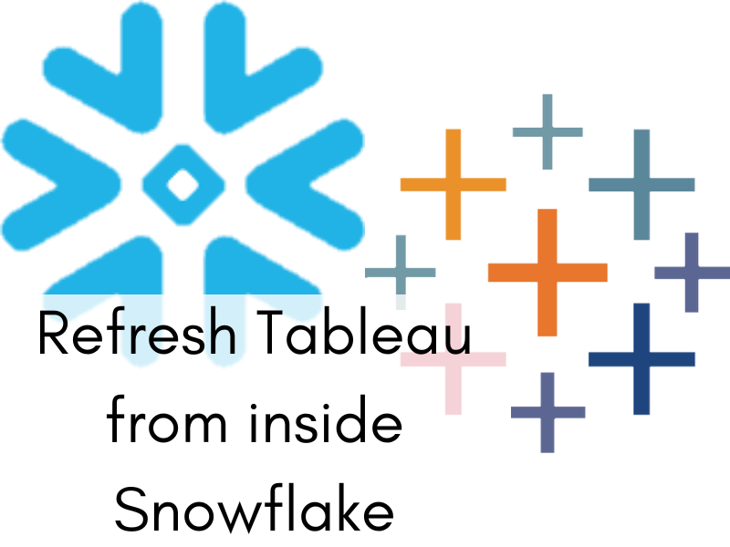 Refresh Tableau from inside Snowflake