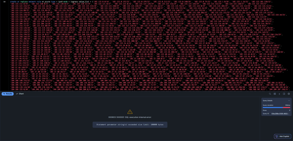 Microsoft Entra, SCIM and Snowflake Network Policies