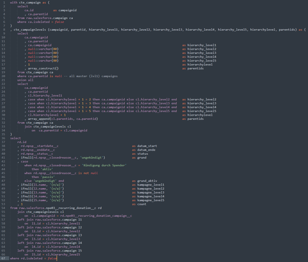 Parent-child-hierarchy in Snowflake and Tableau