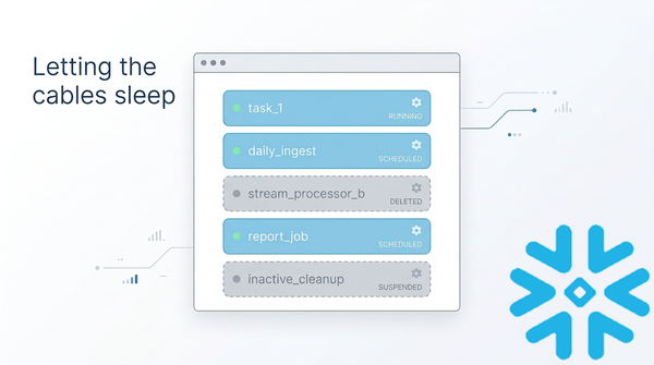 Finding Snowflake tasks that silently stopped running